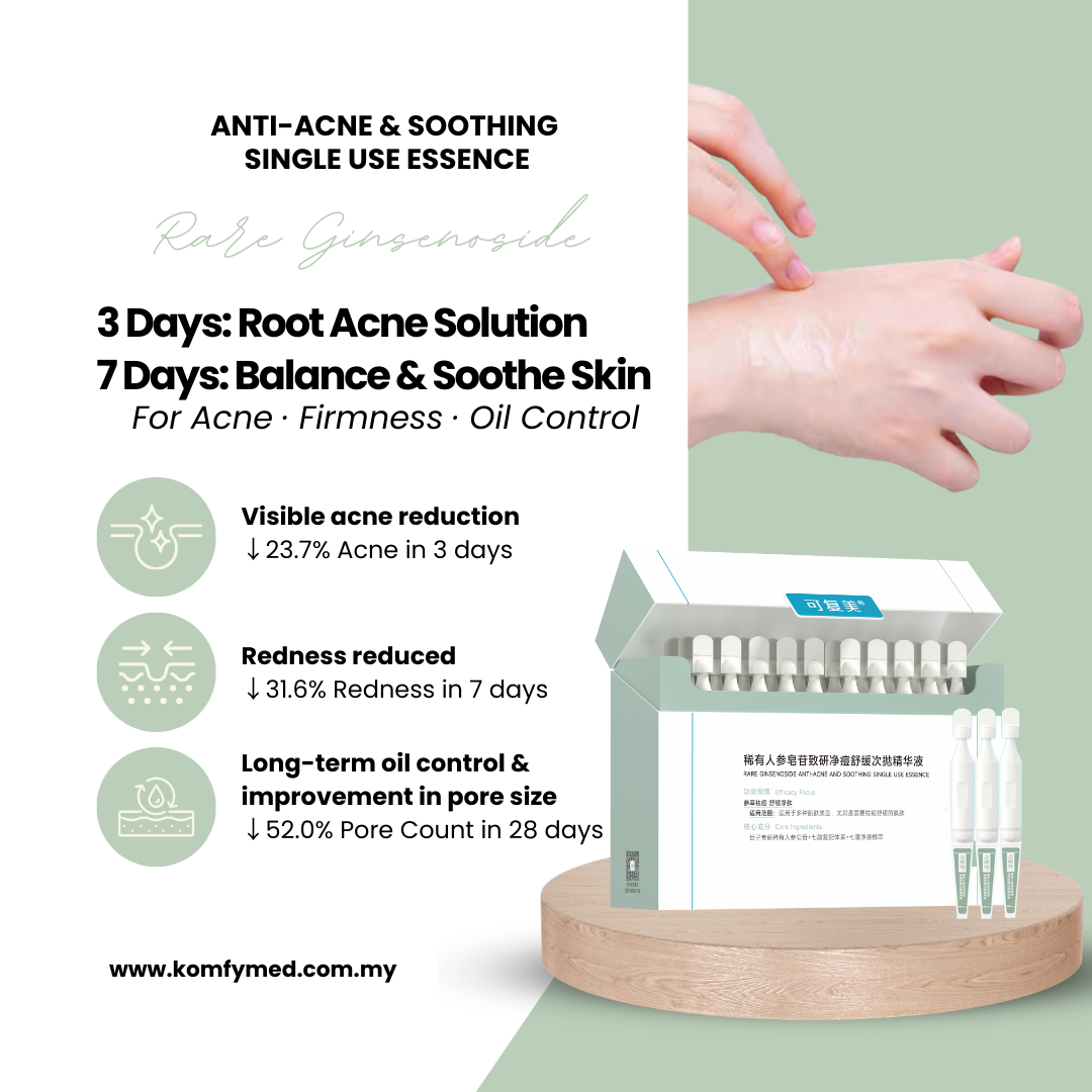 Anti-Acne & Clearing Travel Value Set *online exclusive