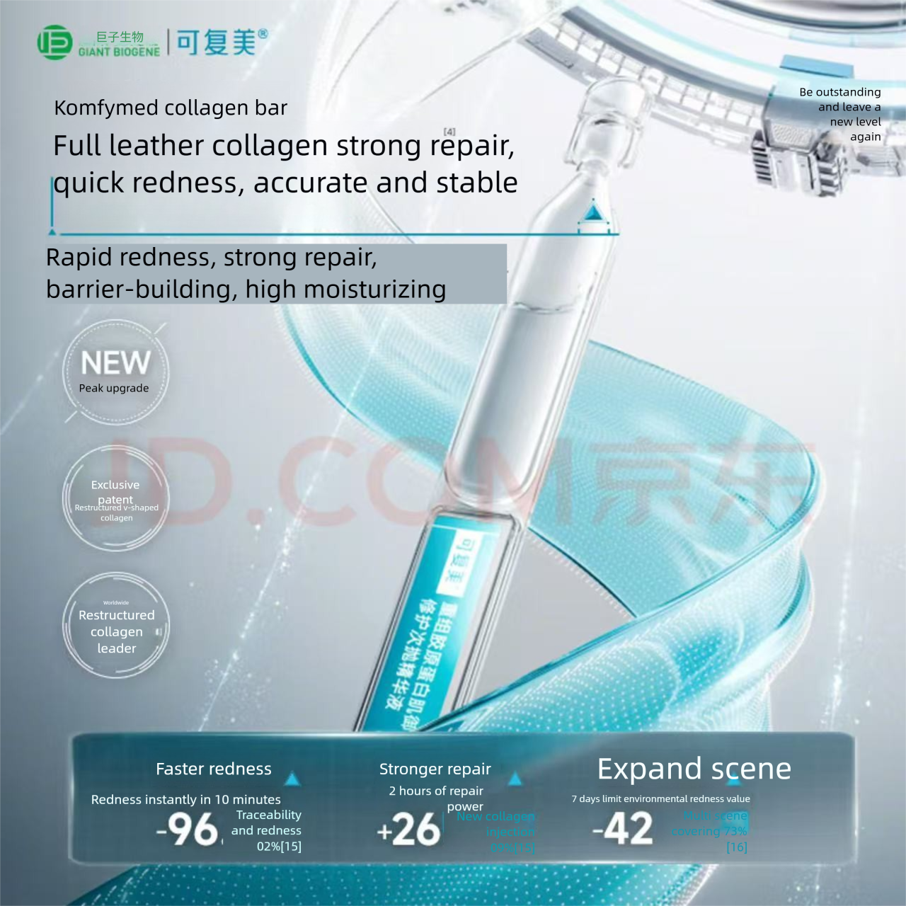 Recombinant Collagen Restoration Single Use