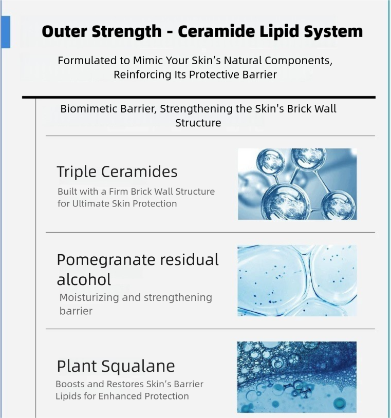 Recombinant Collagen Repair Essence Emulsion