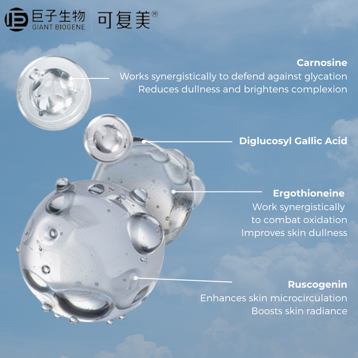 Recombinant Collagen Luminous And Repair Essence Cream