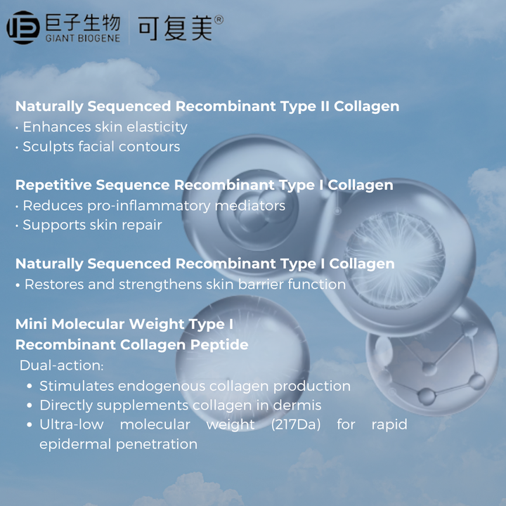 Recombinant Collagen Luminous And Repair Essence Cream
