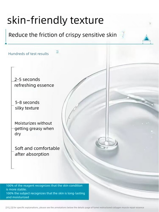 Recombinant Collagen Restoration Single Use
