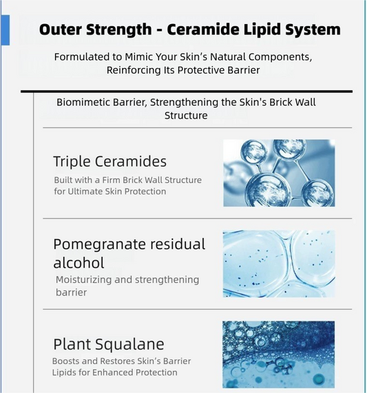 Recombinant Collagen Repair Essence Emulsion